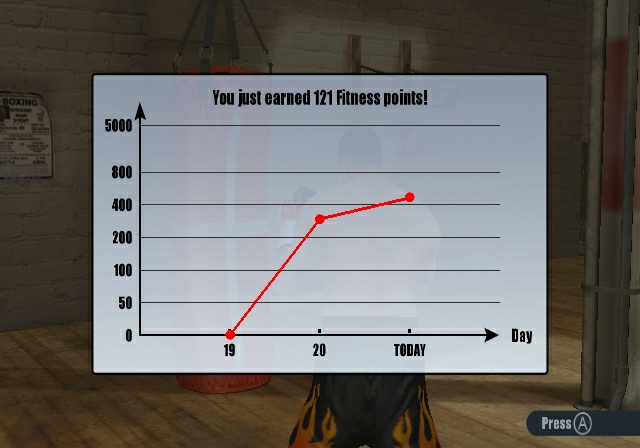 Don King: El Boxeo - Imagen 22